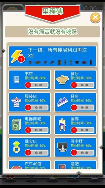 疯狂百货大楼图1