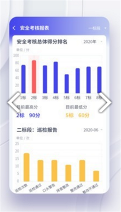 贵州黔中高速图2