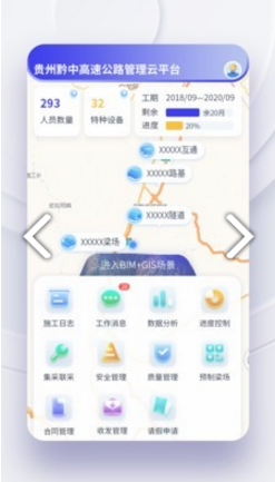 贵州黔中高速图3