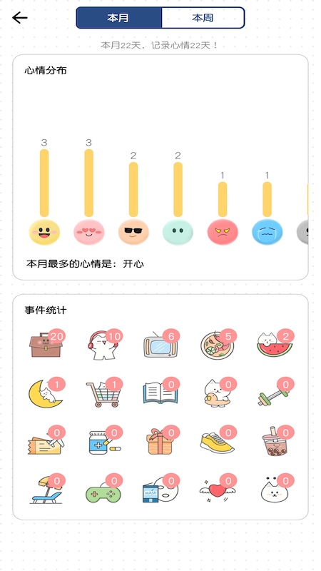 小确幸心情日记官方版