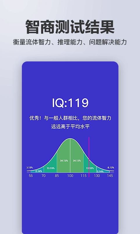 多多智商测试app手机版图2