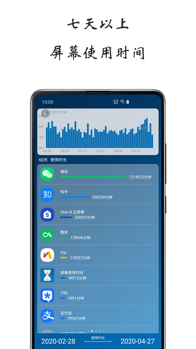 屏幕使用时间图4