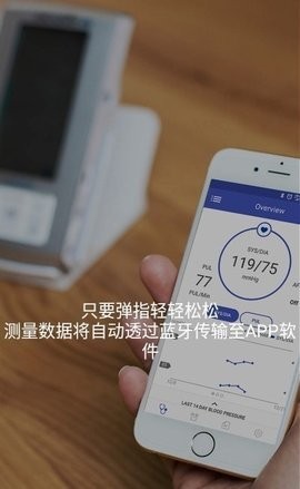 迈克大夫健康图3