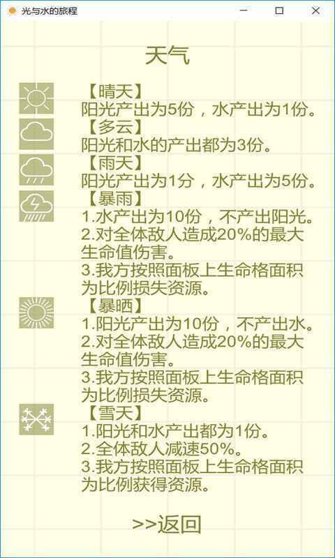 光与水的旅程图2