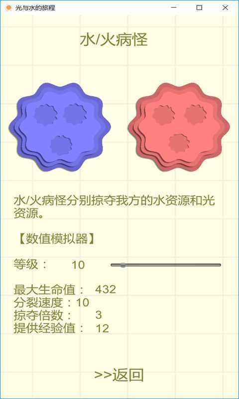光与水的旅程图4