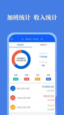 每日记加班手机版图1