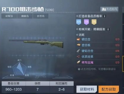 黎明觉醒武器介绍大全 黎明觉醒最强武器推荐