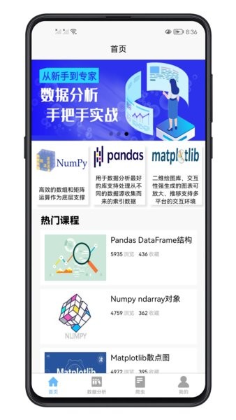 python数据分析图4