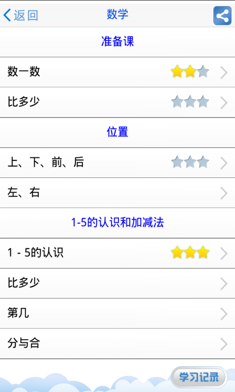 小学课后练习课库图4