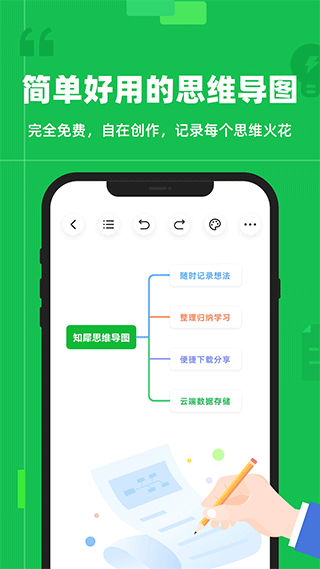 知犀思维导图图4