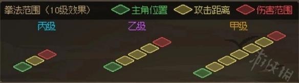 《大侠立志传》武器距离计算分享