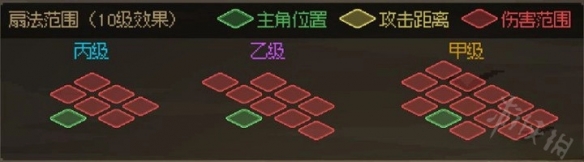 《大侠立志传》武器距离计算分享