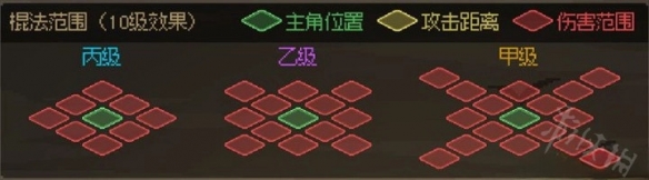 《大侠立志传》武器距离计算分享