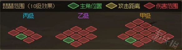 《大侠立志传》武器距离计算分享