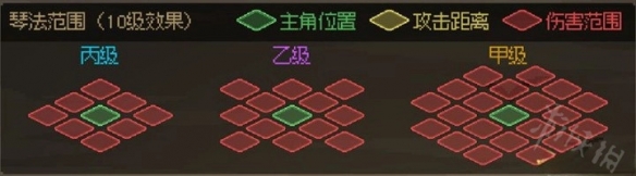 《大侠立志传》武器距离计算分享