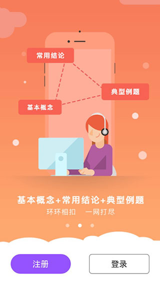 初中物理学习app截图1