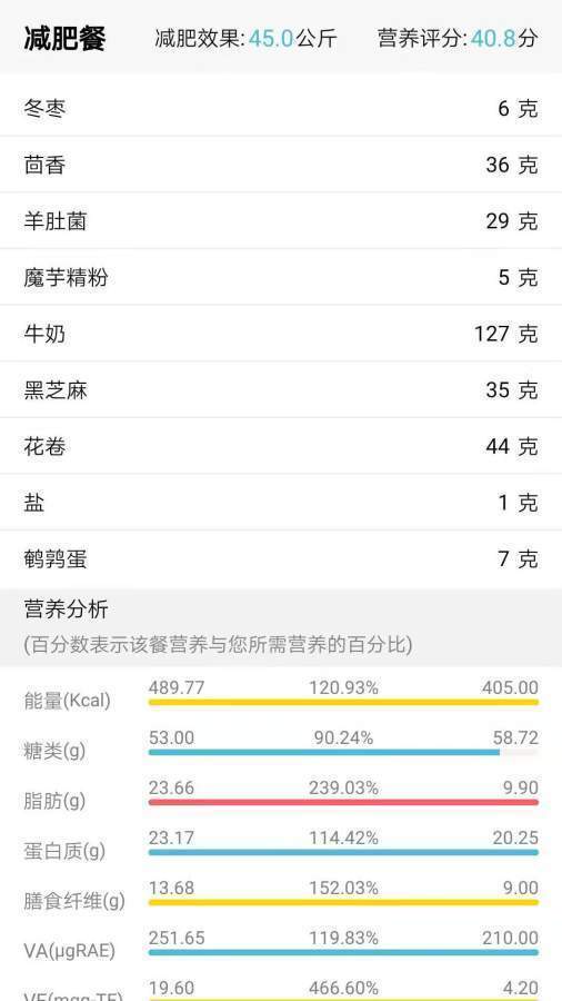 精准食疗手机版