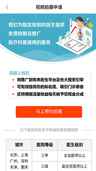 有来医生医生版app截图2