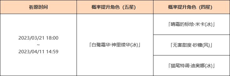 《原神》白鹭之庭祈愿活动2023