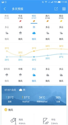 天气通app图1