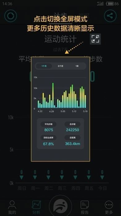分动图2