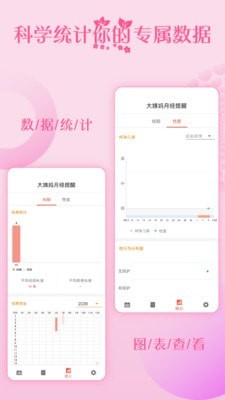 大姨妈月经提醒app