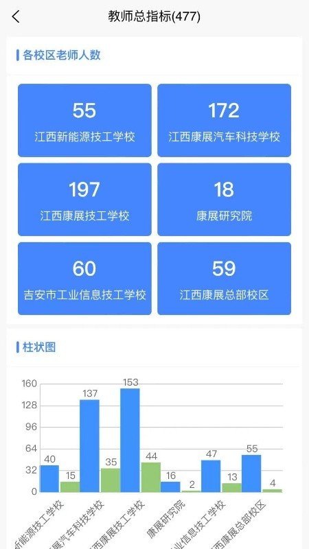 AI职教学生端安卓版图1