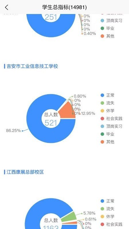 AI职教学生端安卓版图3