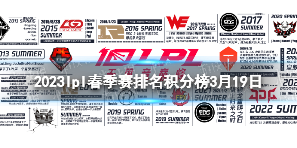 2023lpl春季赛排名积分榜3月19日 lpl春季赛排名情况3.19