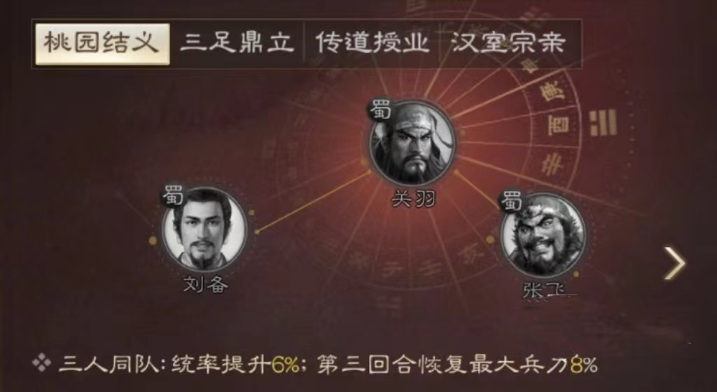 三国志战棋版桃园流攻略 桃园流阵容选择介绍