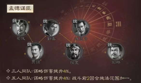 三国志战棋版程昱厉害吗 程昱技能以及强度分享