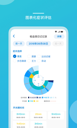 嘉医有品app截图3