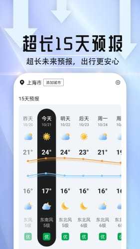 天气好伙伴图3