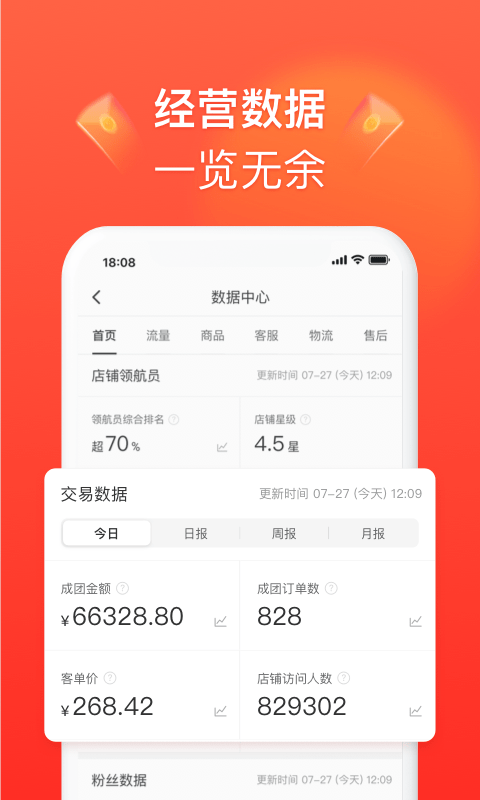 图1
