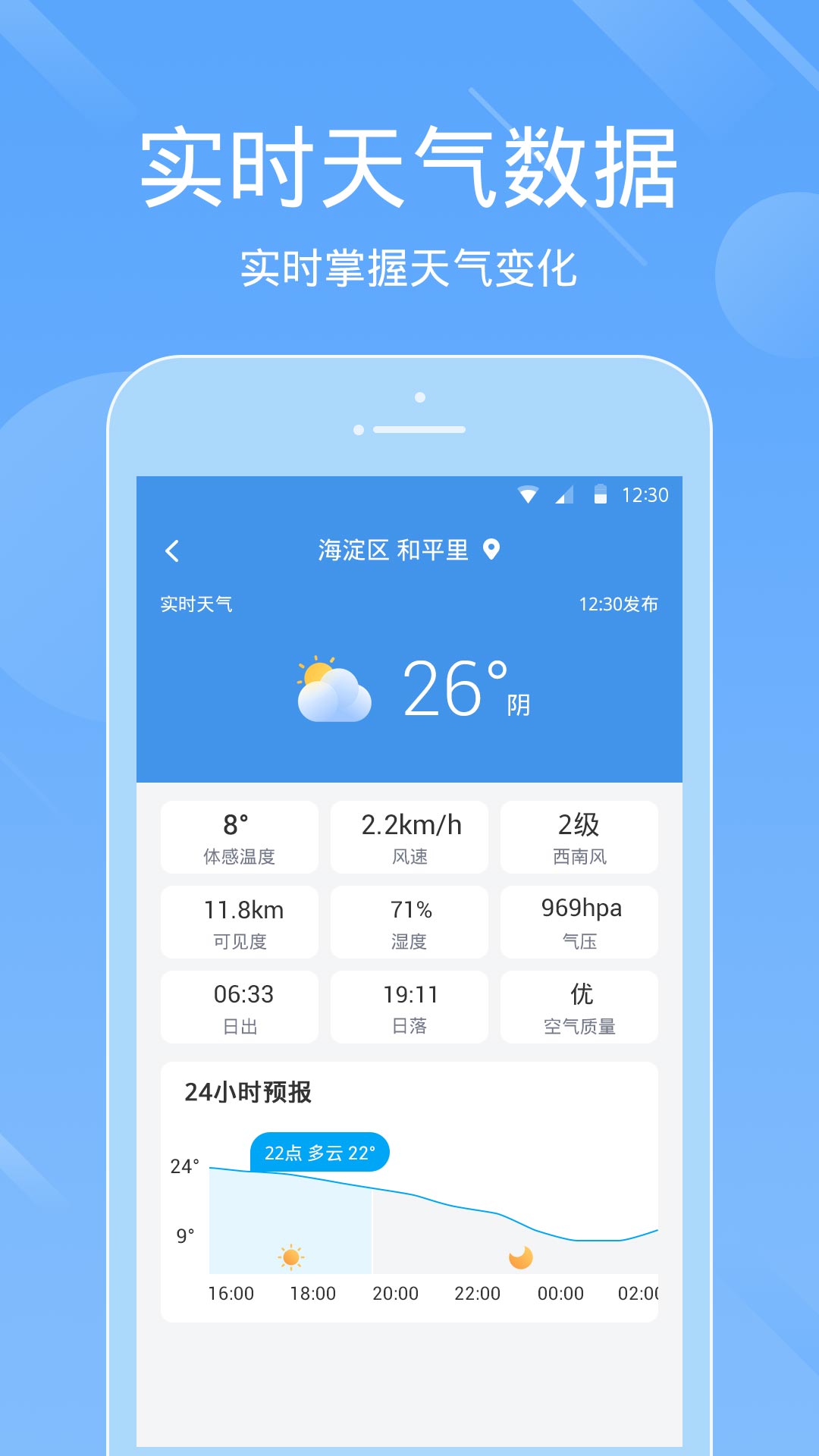 一画天气app