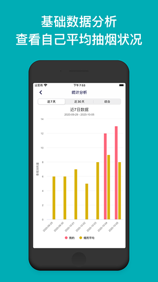 今日抽烟app截图2