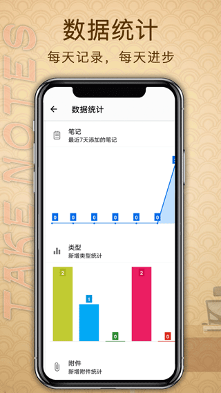 备忘录提醒APP