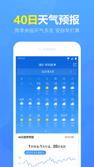 15日天气预报图1