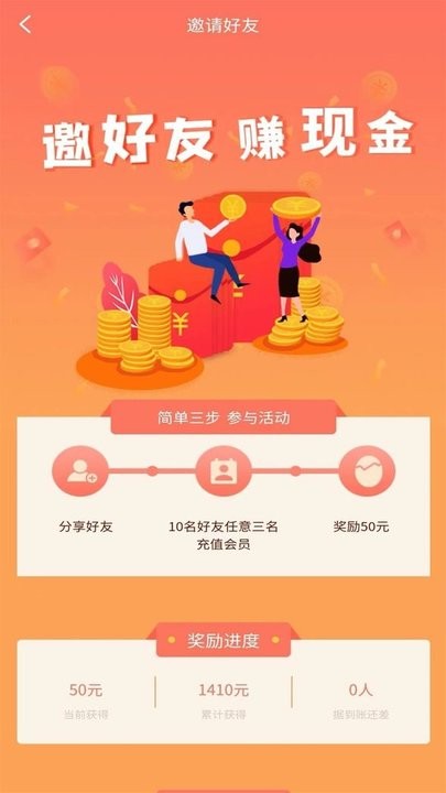 猎隼清查大师app图1