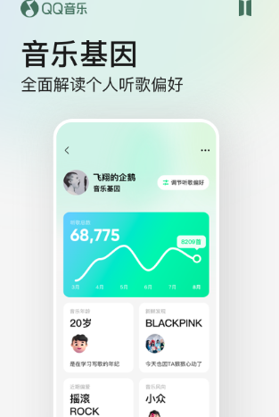 最好用的车载音乐app有哪些 车载音乐app火爆排行榜