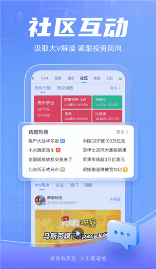 新浪财经app