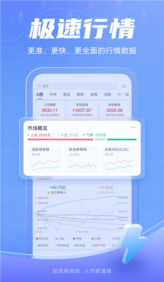 新浪财经app