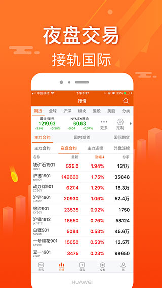 东方财富期货app下载图2