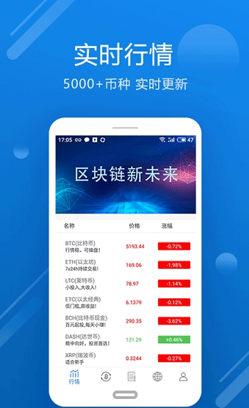 火币行情汇图1