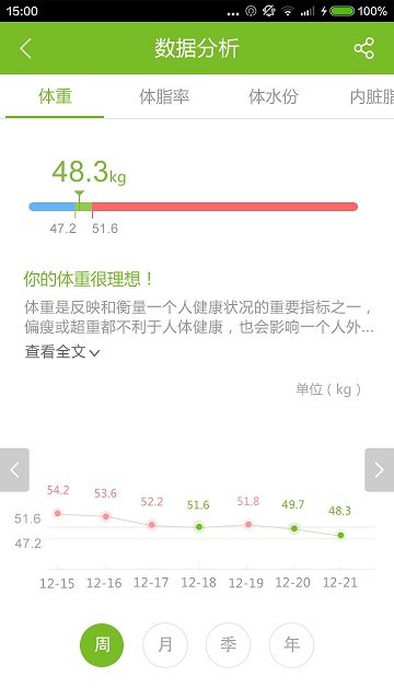 莱秤图2