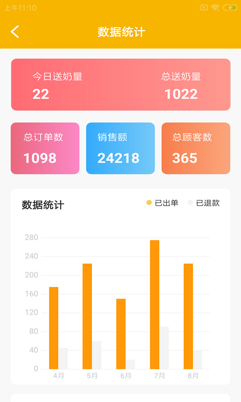 竹醇速达图4