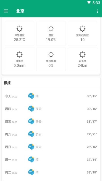 安果天气预报图1