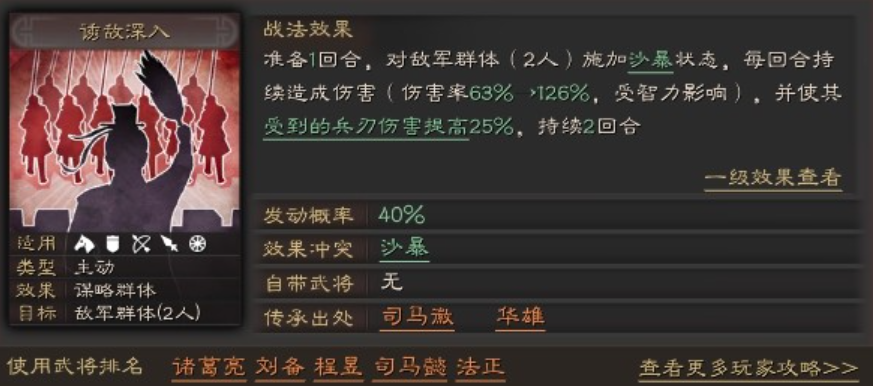 三国志战棋版诱敌深入战法怎么样 诱敌深入战法详情一览