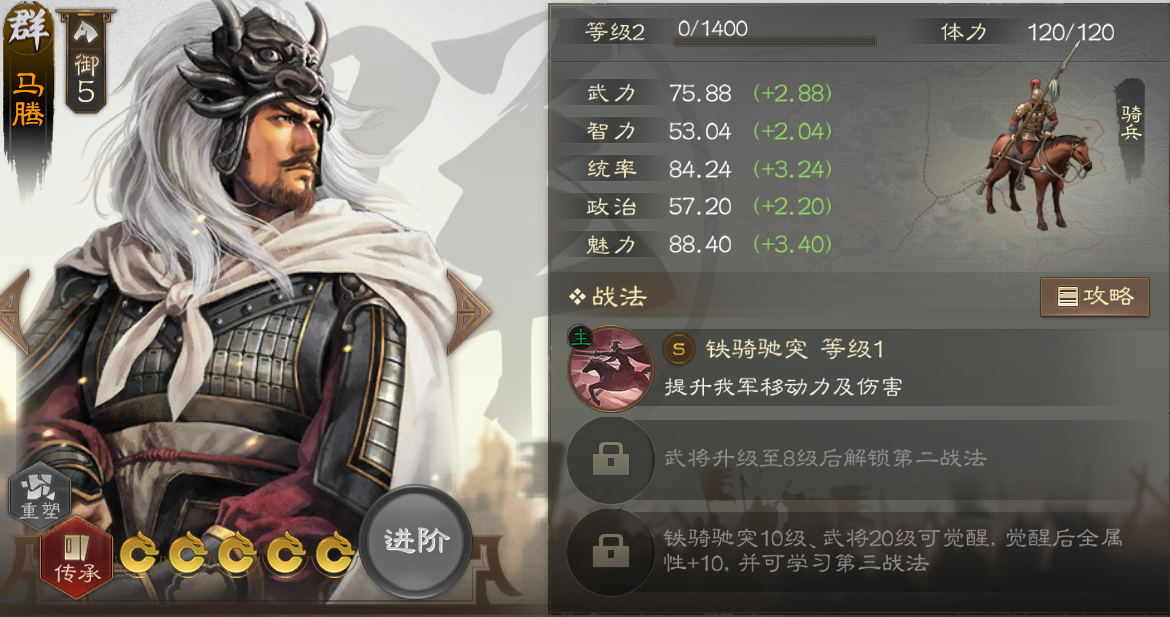 三国志战棋版群雄核心是什么 三国志战棋版群雄核心武将排名