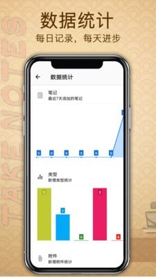 备忘录提醒app截图3